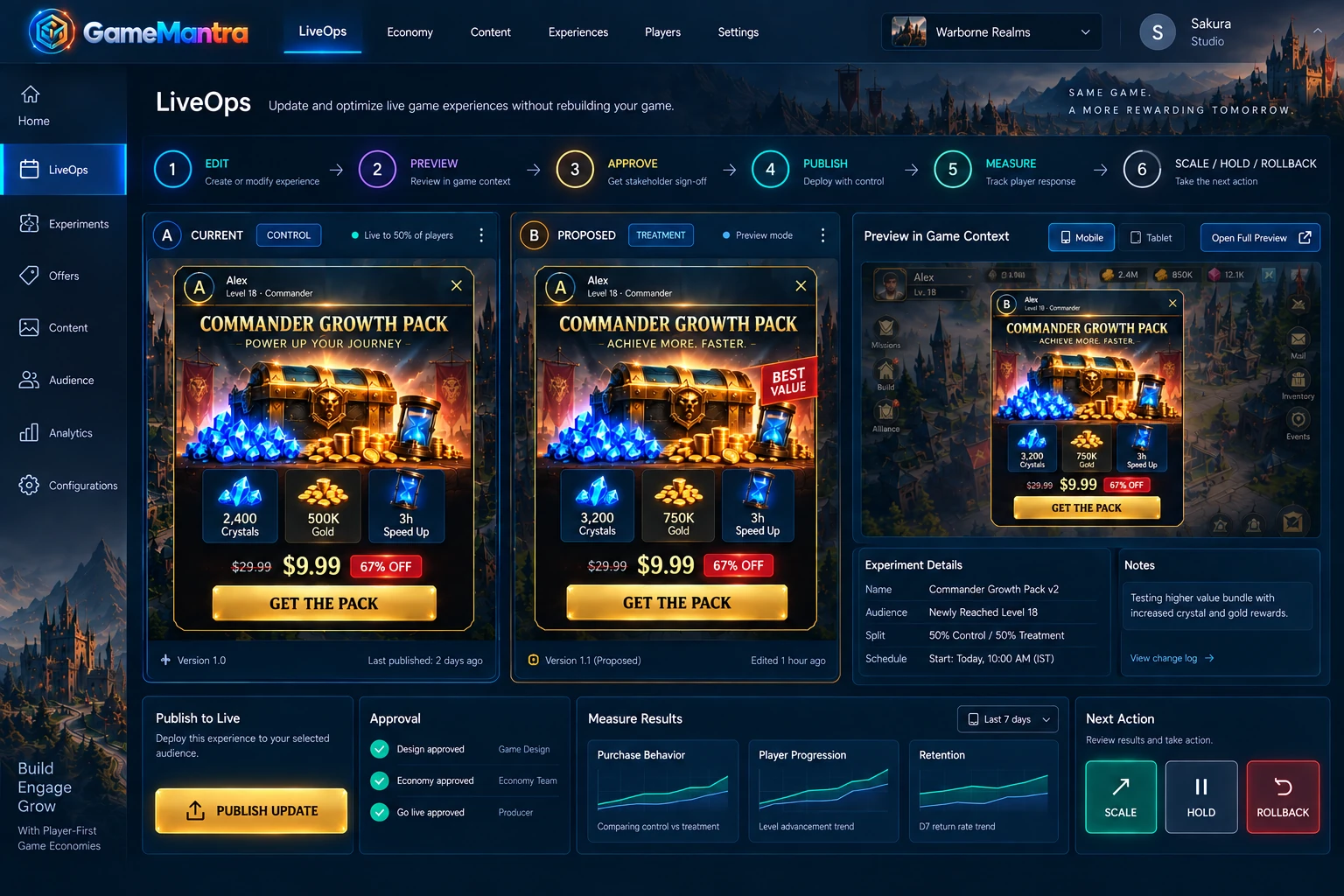 GameMantra live experience workflow from edit to controlled rollout