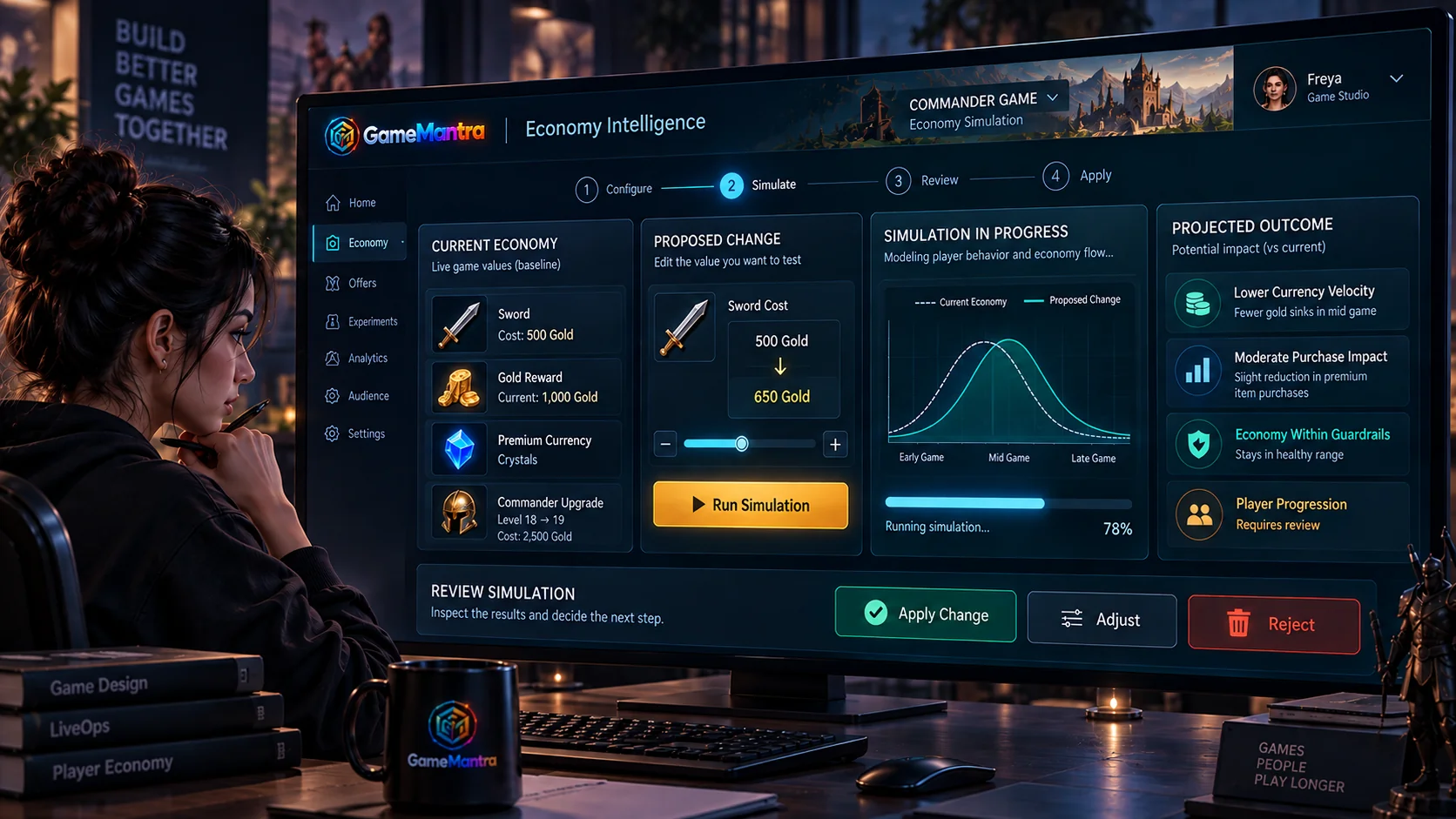 Economy change moving through simulation and review