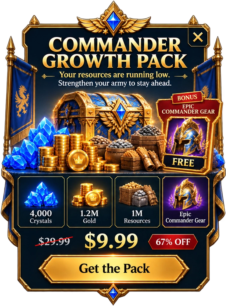 Kontextbezogenes GameMantra-In-Game-Angebot „Commander Growth Pack“, das auf knappe Ressourcen des Spielers mit zusätzlicher Epic Commander Gear reagiert